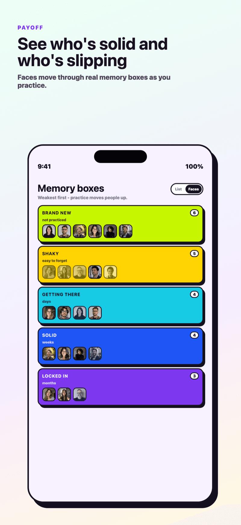 Namefinity's memory boxes showing faces moving from new to familiar through spaced practice